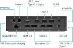 Targus DOCK190 USB-C Universal Dual Video 4K Docking Station