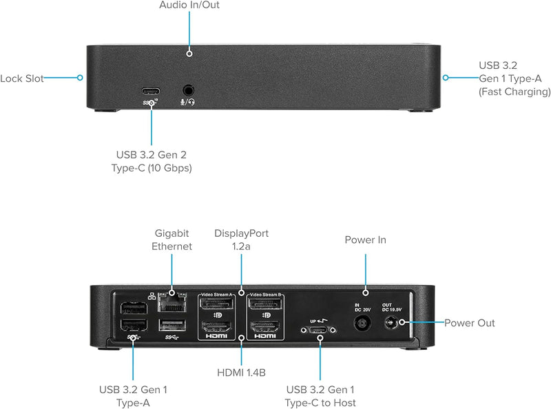 Targus - USB-C Universal DV4K Docking Station with 100W Power Delivery